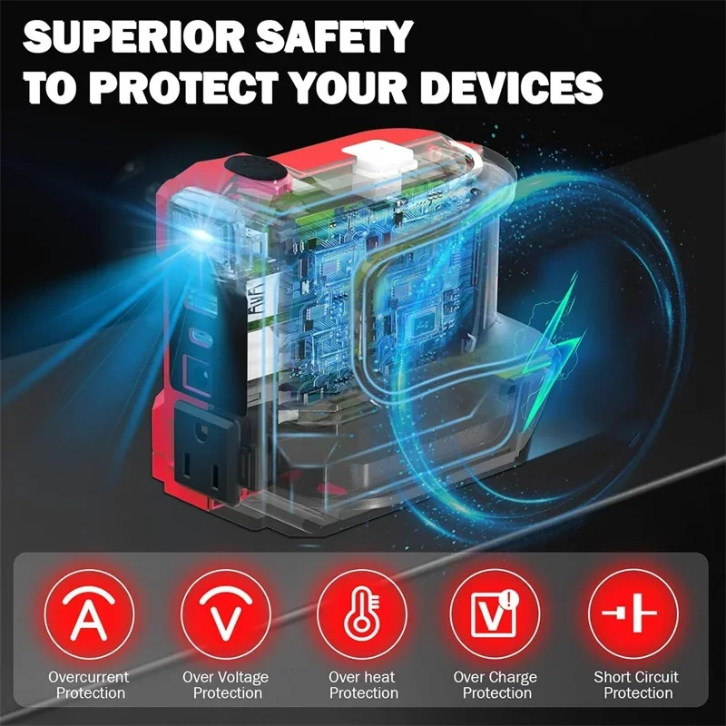 ミルウォーキー 18V バッテリーポータブル電源インバーター AC 120V-220V 屋外モバイルリチウム電池インバーター電源ツール