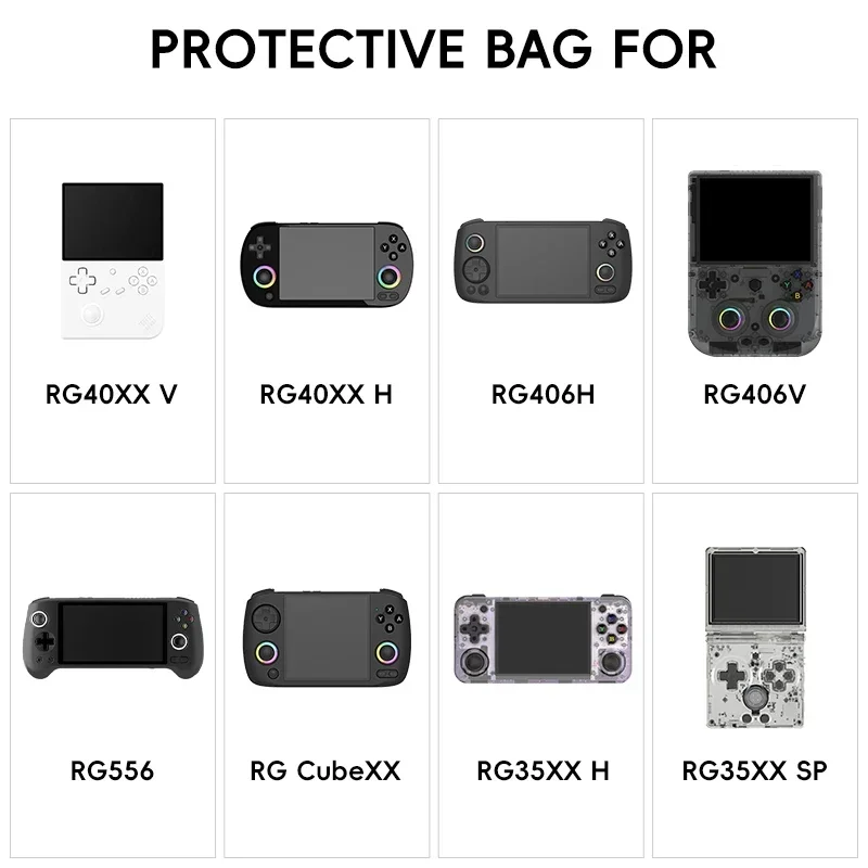 Carrying Bag for Anbernic RG556 RG40XX H RG 406H Game Console Soft Case for RG40XXV RG Cube RG35XX H Game Console image 2