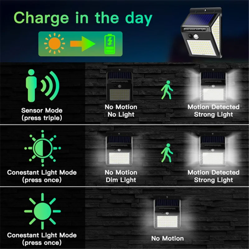 LED Solar Wall Lights Wireless Motion Sensor Solar Garden Lights IP65 Waterproof Solar Deck Lights for Gardens Patios Front Door