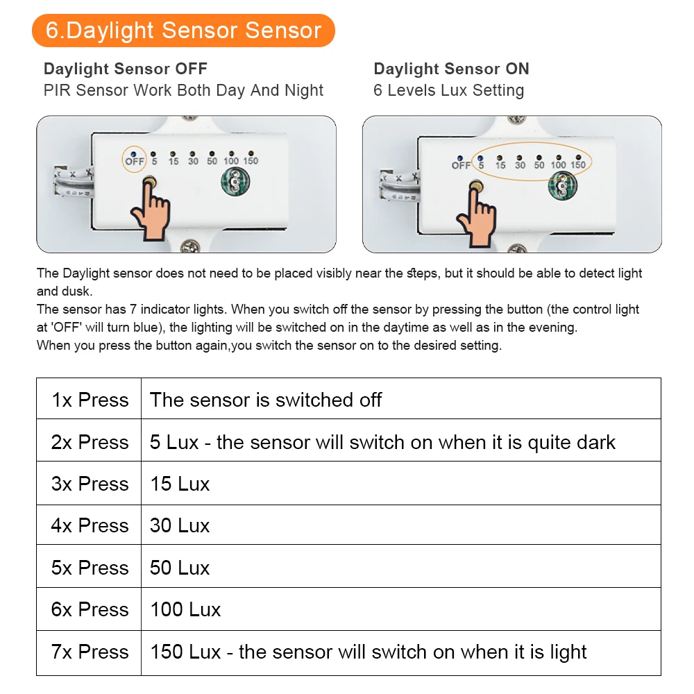 Imagem -04 - Sensor de Movimento Stair Light Strip Daylight Sensor Led Strip Fácil Instalação 540 Passos Iluminação Escada