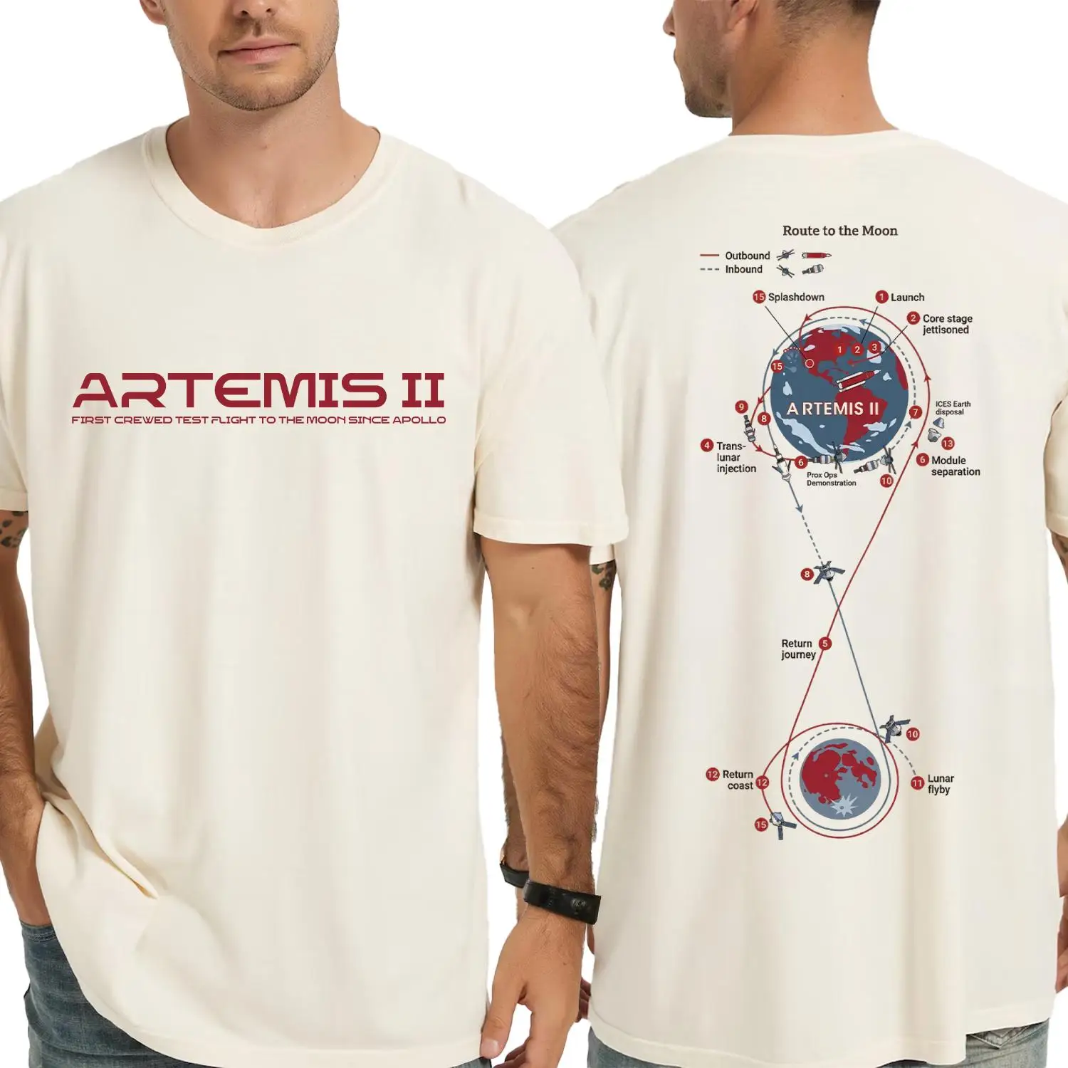 Camiseta Popular para Hombre con Gráfico del Mapa de la Misión Lunar Artemis 2 2026, Unisex, Cuello Redondo, 100% Algodón, Manga Corta, Estilo Y2K Vintage, Talla Grande