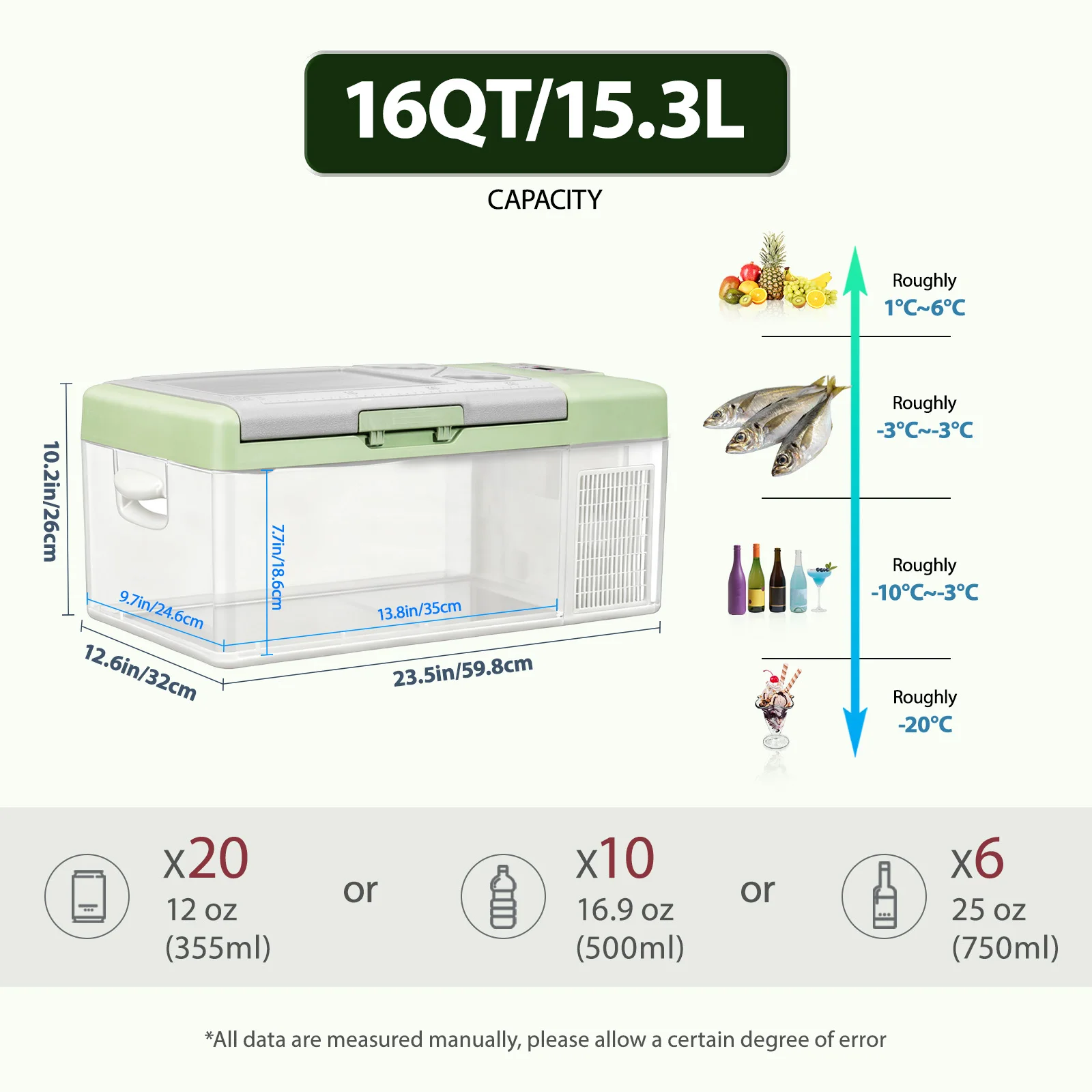 Alpicool Y16T Y20T Portable Fridge 12 Volt Car Refrigerator 16 20Quart Freezer for Fishing, Camping, RV, Truck, Boat-12/24V DC