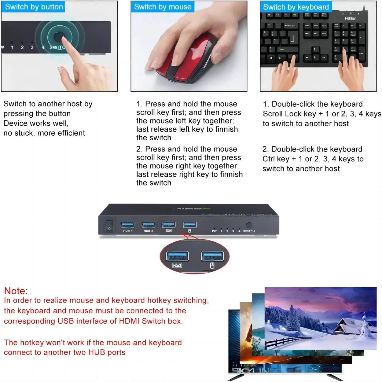 Imagem -03 - Interruptor Kvm de Portas Caixa de Portas Aimos Hdmi 2.0 4k @ 60hz Suporte a Teclado e Mouse sem Fio com Hub