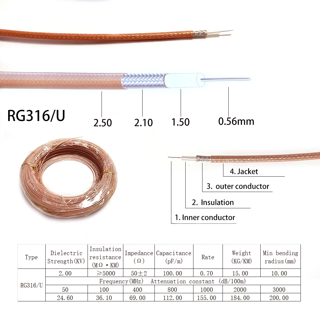 1Meter RG316 High Temperature Brown Transparent OD 2.5 RF Coaxial Cable Wire