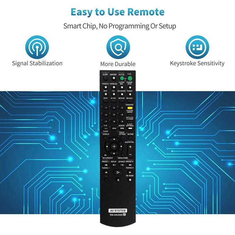 RM-AAU022 Remote Parts For Sony Home Theatre System STR-DG520 STRKM7500 HTDDWG700 HT-SF2300 STR-KS2300 HT-SS2300