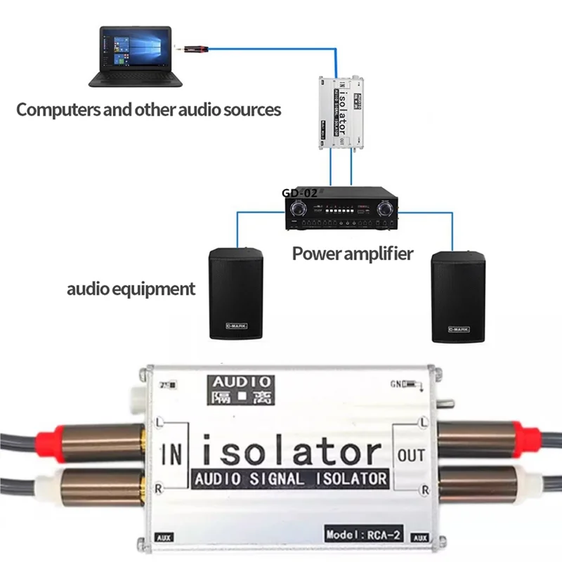 M13K-3,5 Audio-Looping-Isolator, Strom-Sound-Unterdrückung, Rauschunterdrückung unten, gemeinsamer Bodenpassfilter, Audio-Isolator