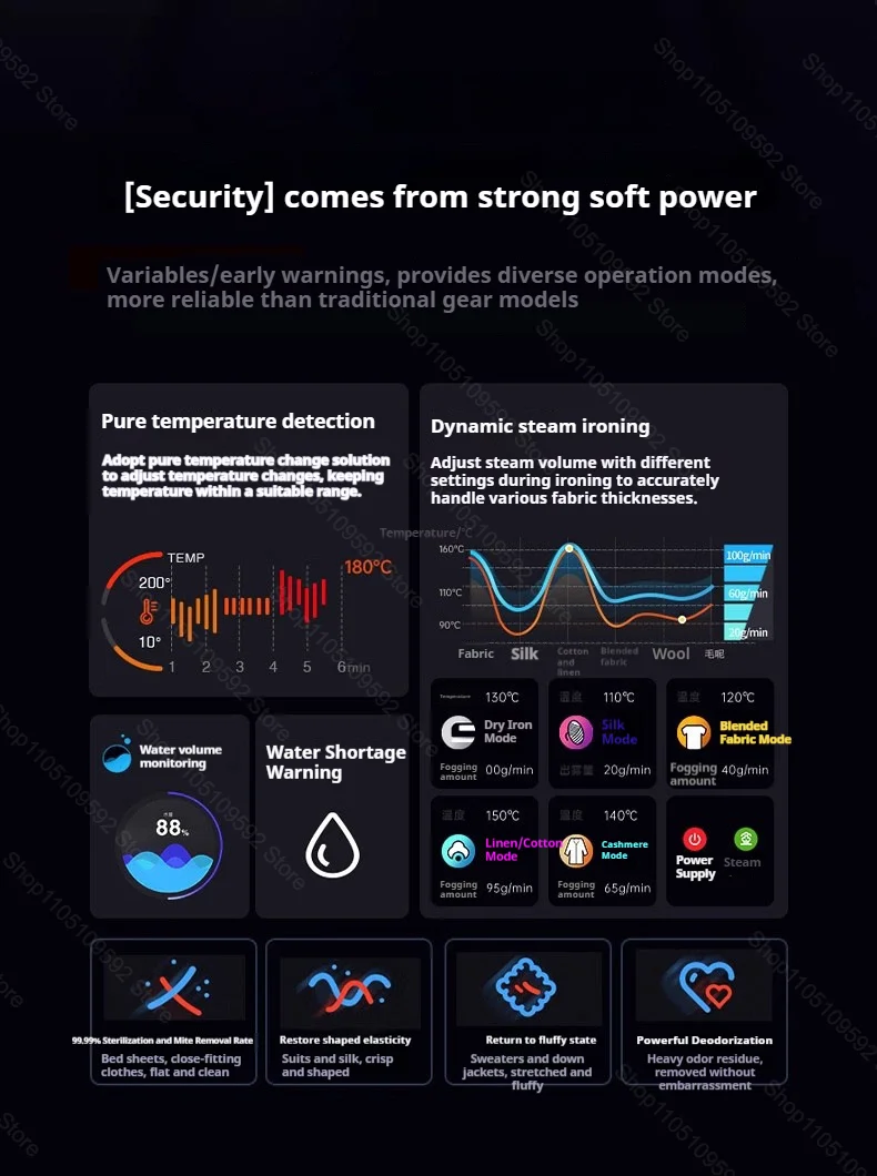 

Пресс для ткани с домашним беспроводным паровым утюгом, отпариватель для одежды, портативный мини-отпариватель для одежды, быстрый нагрев, дорожная одежда