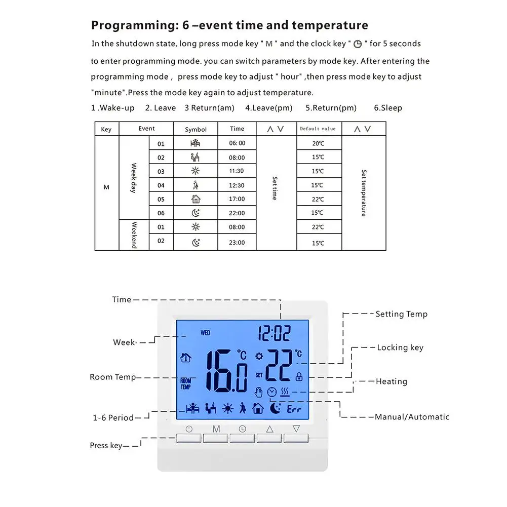 Digital Room Thermostat ME83B Smart Thermostat Termostat For Boiler Floor Water Heating Termostato Temperature Controller