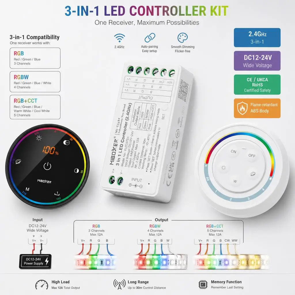 miboxer-dc12-24v-fut037s-s2-s2w-k6-smart-pwm-3-em-1-24ghzrf-rgb-rgbw-rgb-cct-cob-controlador-dimmer-para-fita-de-led