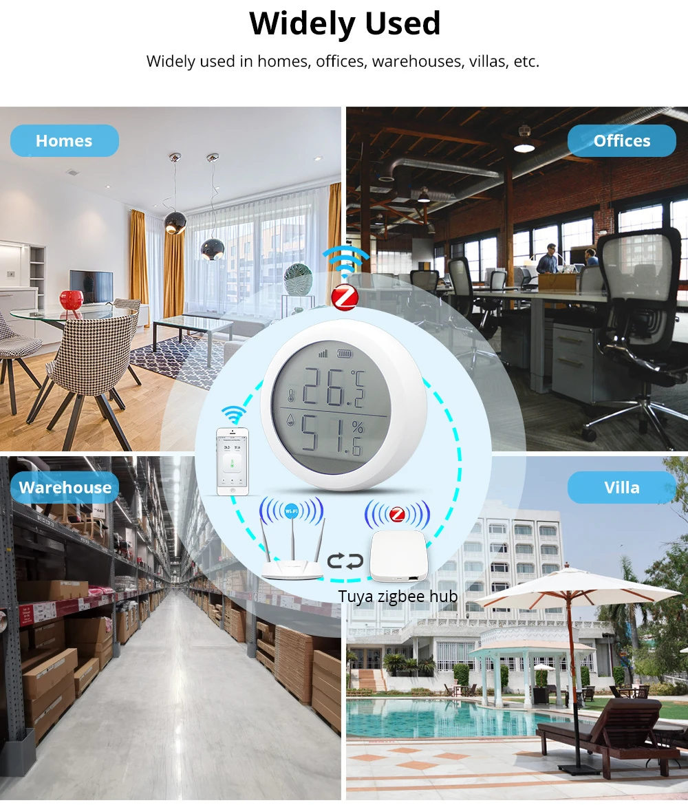 VITCOCO Smart Home Zigbee Temperature and Humidity Sensor Tuya Smart Detector Indoor Hygrometer Controller Monitoring