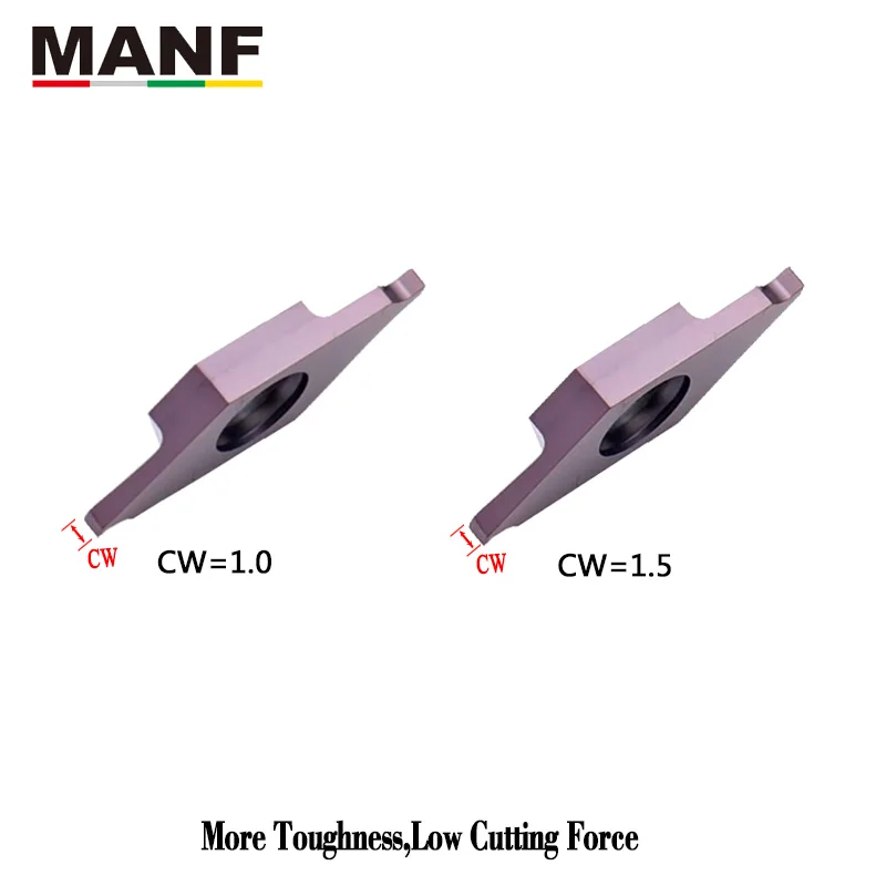 MANF ตัด-ร่องใส่ TKF16R050-S-เครื่องกลึง CNC การประมวลผลสแตนเลส Ceented คาร์ไบด์ขนาดเล็กอะไหล่การกลึง