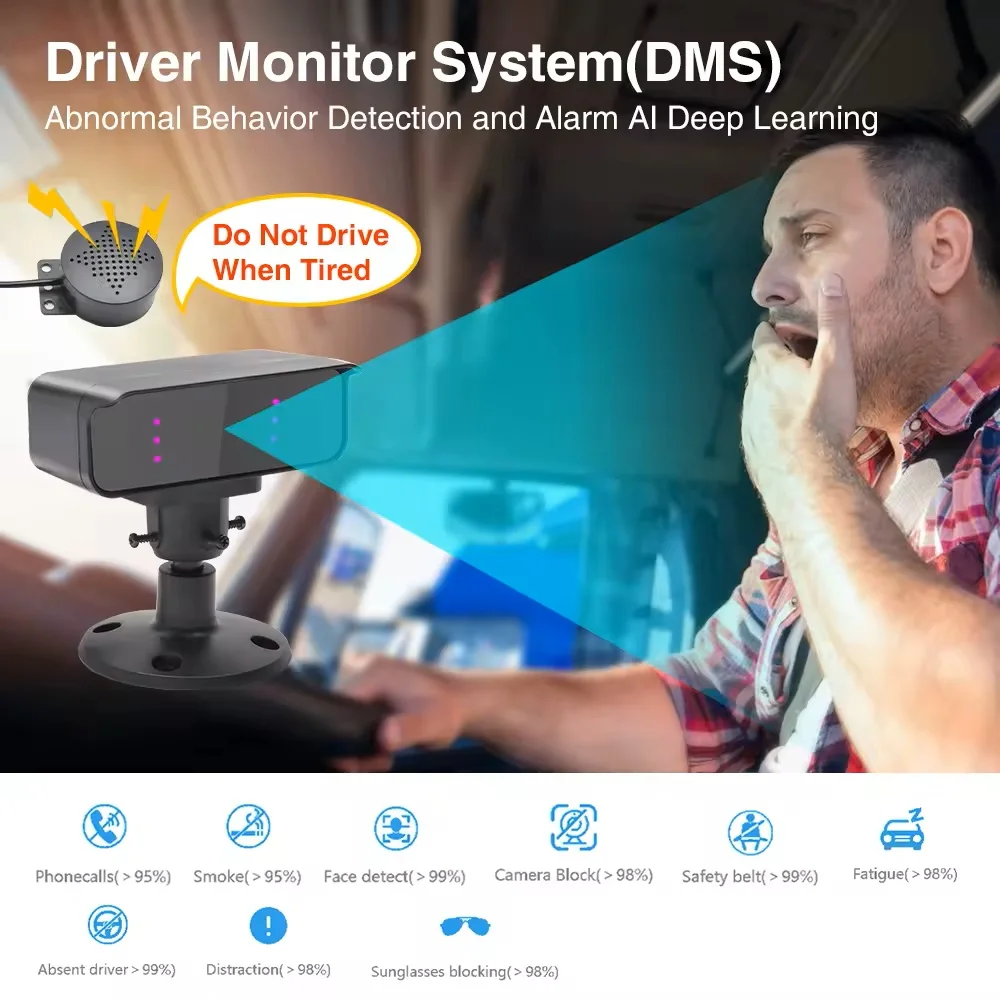 Hot Selling 1080P H 265 4-Channel Mobile DVR Digital Video Recorder 3G 4G Wifi ADAS Loop Recording Remote Control for Vehicles