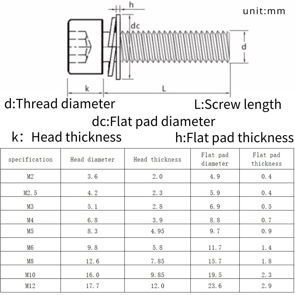Sechskant-Innensechskantschraube aus Edelstahl 304, SEM-Schraube, flache Unterlegscheibe, Federdichtung, Montageschraube M2, M2,5, M3, M4, M5, M6, M8, M10, M12 – Detail 1