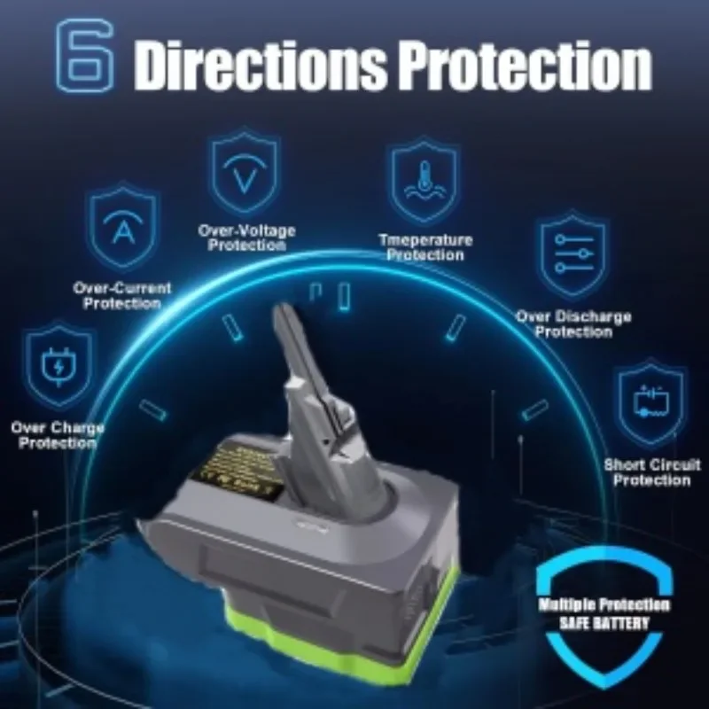 محول بطارية RYO18V7V8 2 في 1 متوافق مع المكانس الكهربائية من سلسلة Dyson V7 V8 لبطارية ليثيوم Ryobi 18 فولت #4