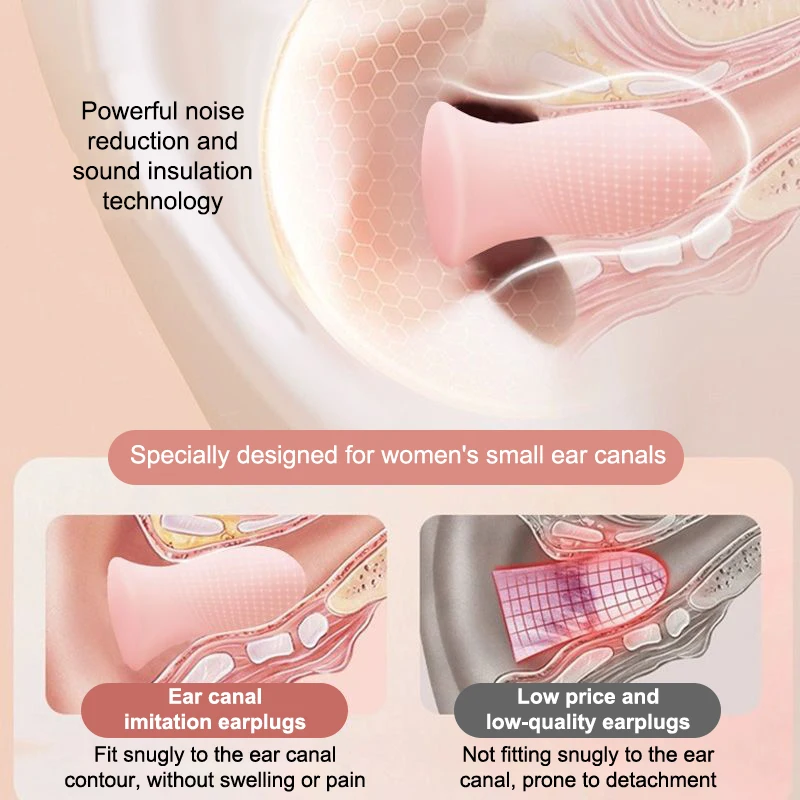 10/4 قطعة الخصر على شكل سدادات الحد من الضوضاء النوم مكافحة إلغاء الموسيقى عزل الصوت سدادة الأذن حماية رغوة النوم