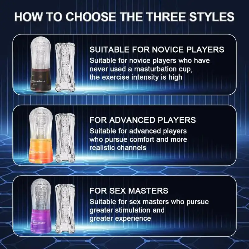 **Male Masturbator Cup Soft Pussy Sex Toys Transparent Vagina Adult Endurance Exercise Adult Supplies Vacuum Pocket Cup For Men view 3
