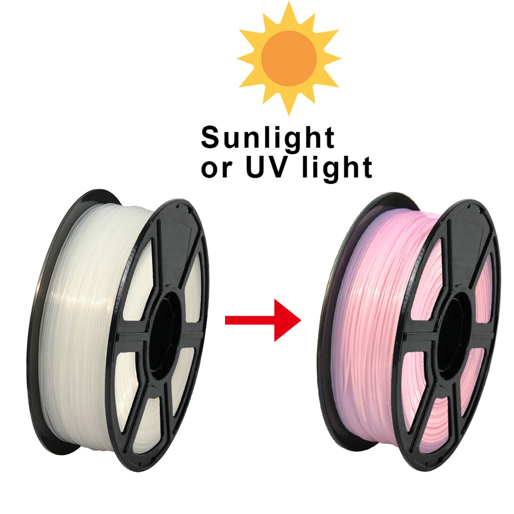 Sunlight Color Change PLA Filament 1kg/500g/250g/200g 1.75mm 3D Printer PLA Filament UV Reaction White To Pink Blue Purple
