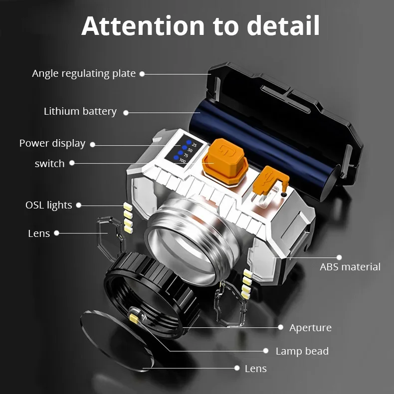 السوبر مشرق كشافات LED ، USB قابلة للشحن ، مصباح رأس مقاوم للماء ، قوية عالية التجويف ، الضوء الأمامي مع البطارية