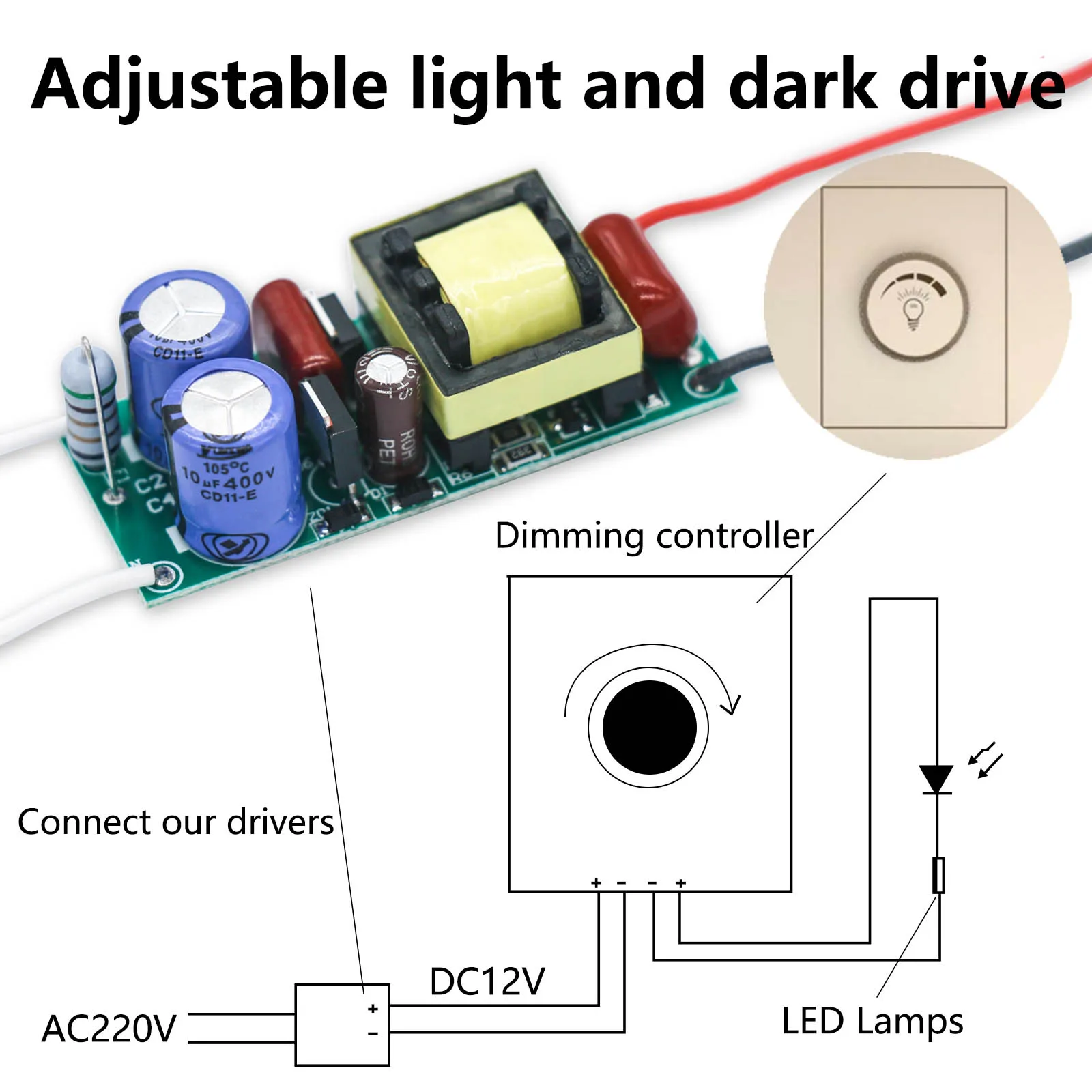 SCR LED Dimmable Driver 3w 5w 6-7w 8-10w 7-15w 15-24w AC 220V LED Control Power Supply Constant Current Voltage Control Lighting