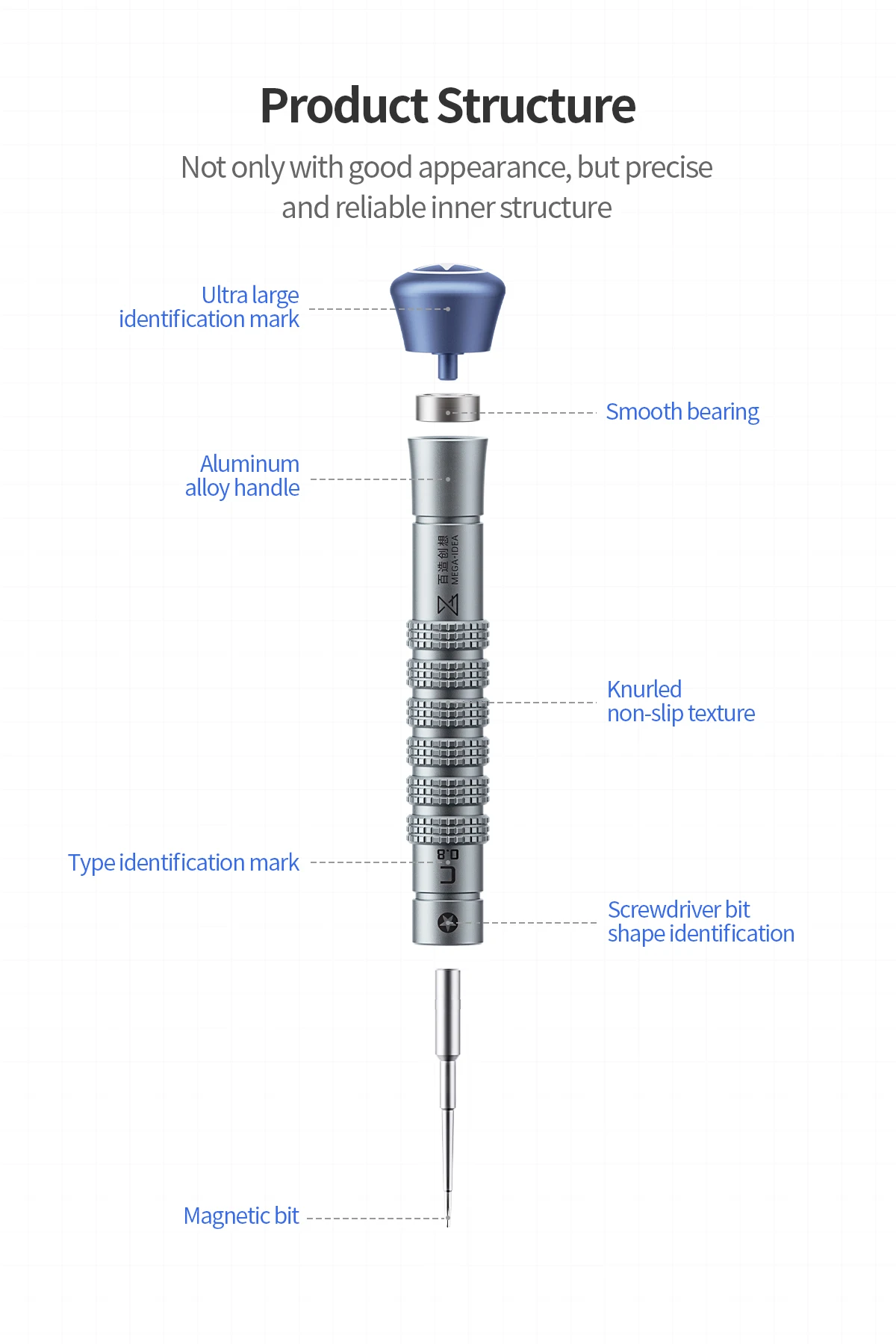 Qianli Mega-idea 2D Throne Screwdriver, Mobile Phone Opening, DIY Repair Tools Kit, Precision Magnetic Bits, Non-slip Screw Driv