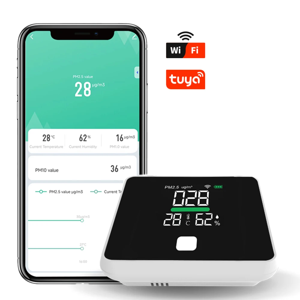 Mini Hoge Precisie Real Time Monitoring PM2.5 Stofdetector Laser Sensor 4 in 1 Smart Home Tuya WiFi Intelligente Deeltjesmeter