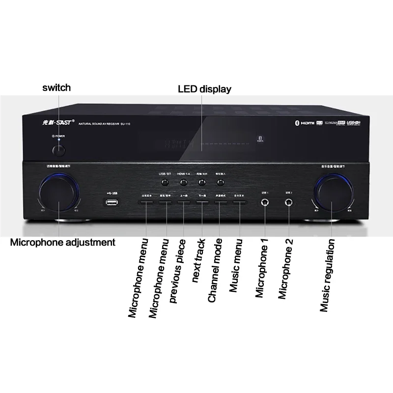 690w Hochleistungs-HD-DTS-Dekodierung Home Audio 5,1 Verstärker Blue teeth 4k Hifi DB Musik Sound Equipment Lautsprecher verstärker