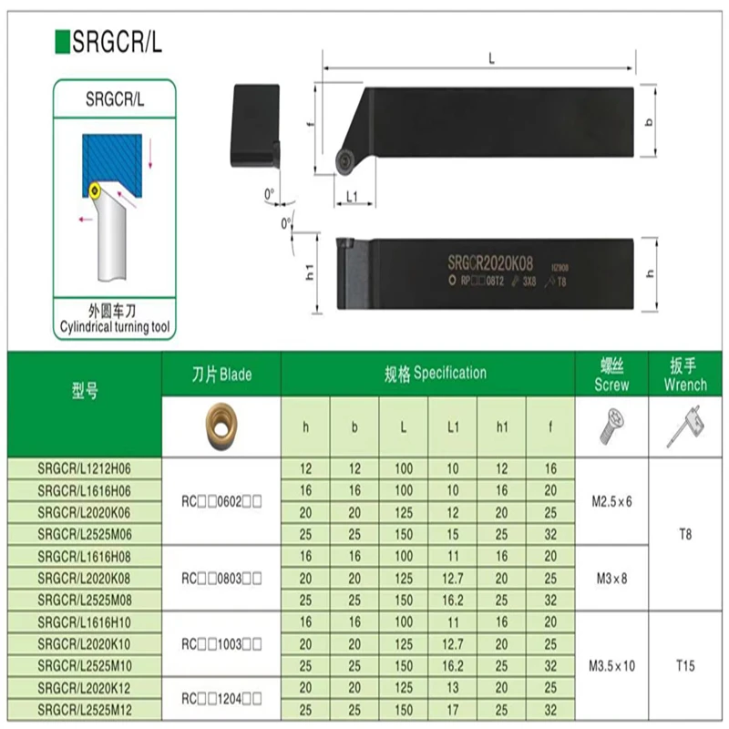 حار 1 قطعة SRGPR/L SRGPR1616H08 SRGPR2020K10 SRGPR2525M12 مخرطة تحول أداة حامل ل RPMT08/10/12 إدراج CNC عمود تخريم