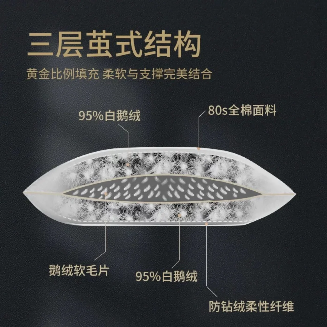 وسادة خبز فرنسية، أسفل، وسادة، فندق أساسي، منزلي، قطن، للكبار، فردي، مزدوج #3