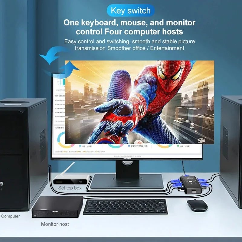 USB KVM Switch Switcher 2/4Port VGA Switch Splitter 1920*1440 VGA Video Switch untuk perangkat USB Keyboard Mouse Monitor Adapter