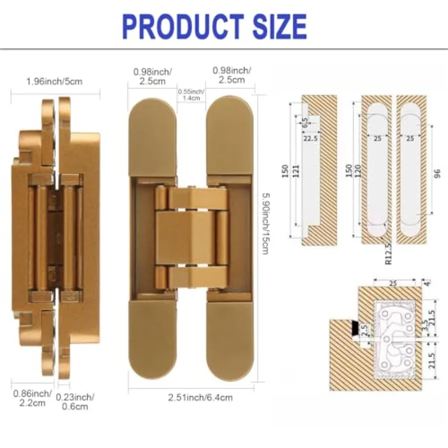 description