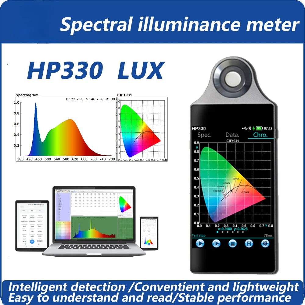 HP320 Light Spectrometer Spectral Illuminance Meter Lx CCT Tester Wavelength Range 380-780 Nm