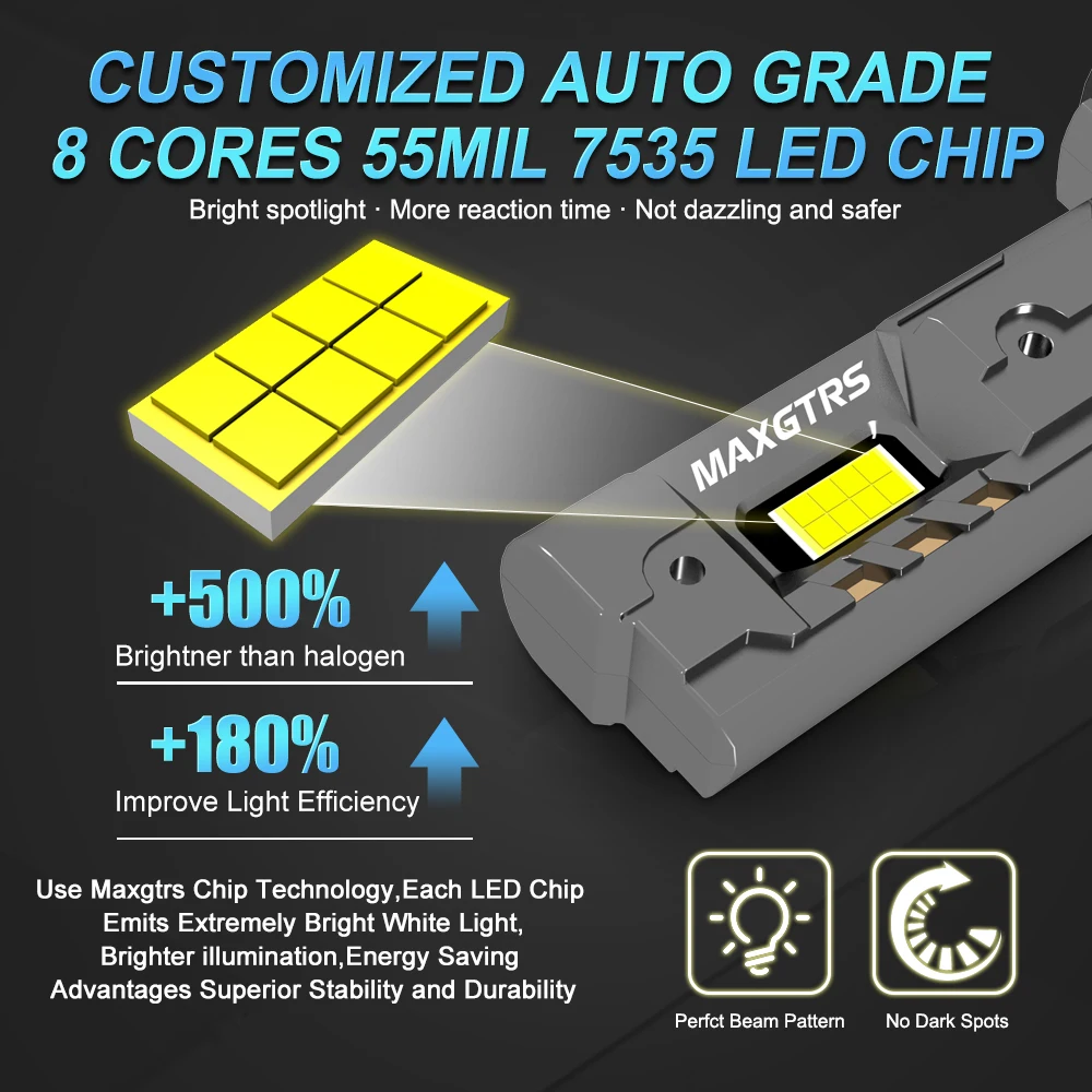 2Pcs 28000LM H8 H11 LED 7535 CSP Chip Car Headlight Bulbs HB4 9006 H9 9005 HB3 LED Fog Lamp Super Bright 6500K White 2025