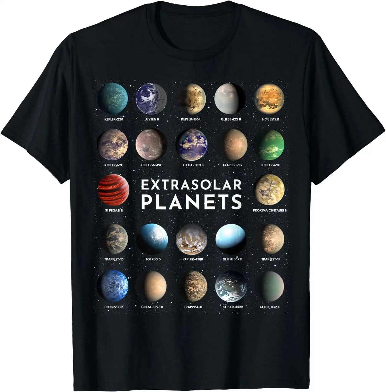 Экзопланета экстразолар планета астрономическое пространство астрофиза футболка длинные или короткие рукава Экзопланета экстразолар планета астрономическое пространство астрофиза футболка длинные или короткие рукава