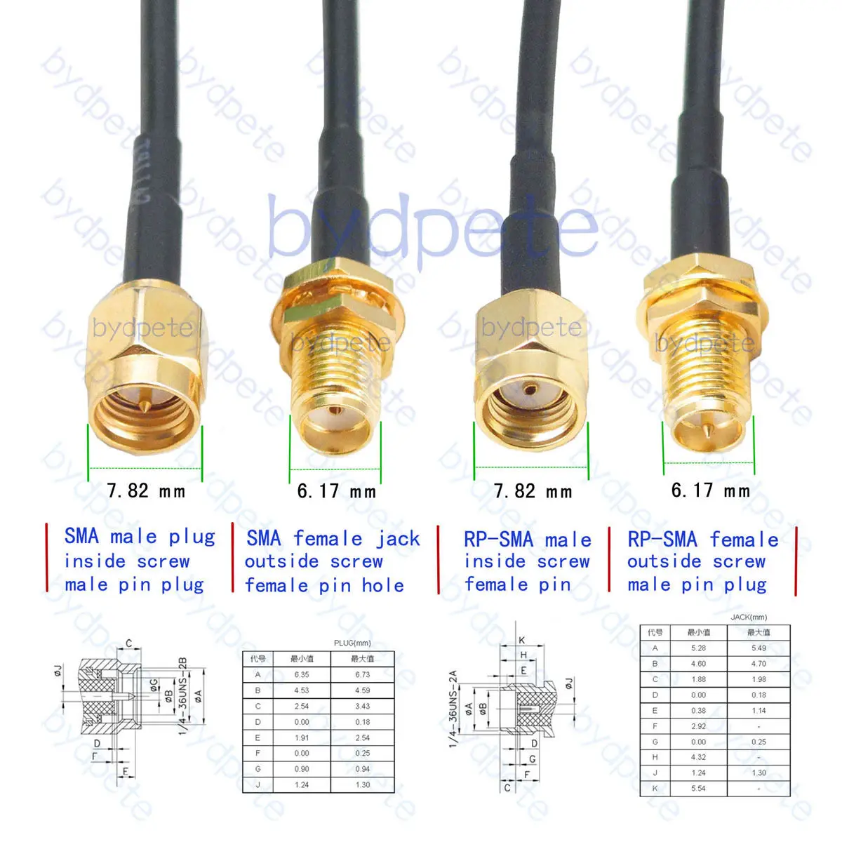 RP-SMA Female RPSMA to MHF3 IPX3 IPEX3 0.81mm Coax Cable plug Pigtail Kable 50 Ohm IPX MHF