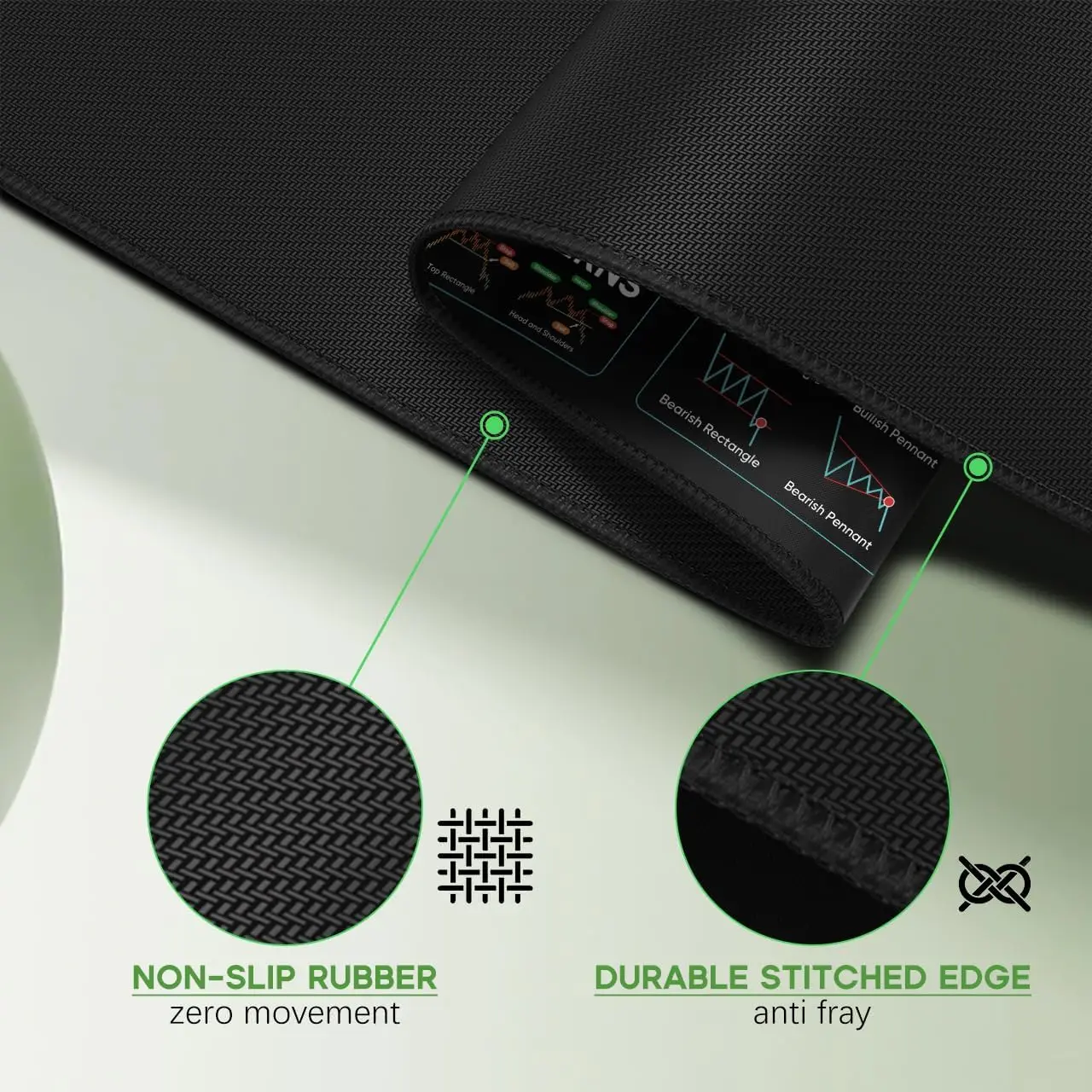 سوق الأسهم الاستثمار يوم التاجر تجارة لوحة الماوس أنماط الرسم البياني ورقة الغش، لوحة ماوس الكمبيوتر/حصيرة مكتبية مع حواف مخيطة #2