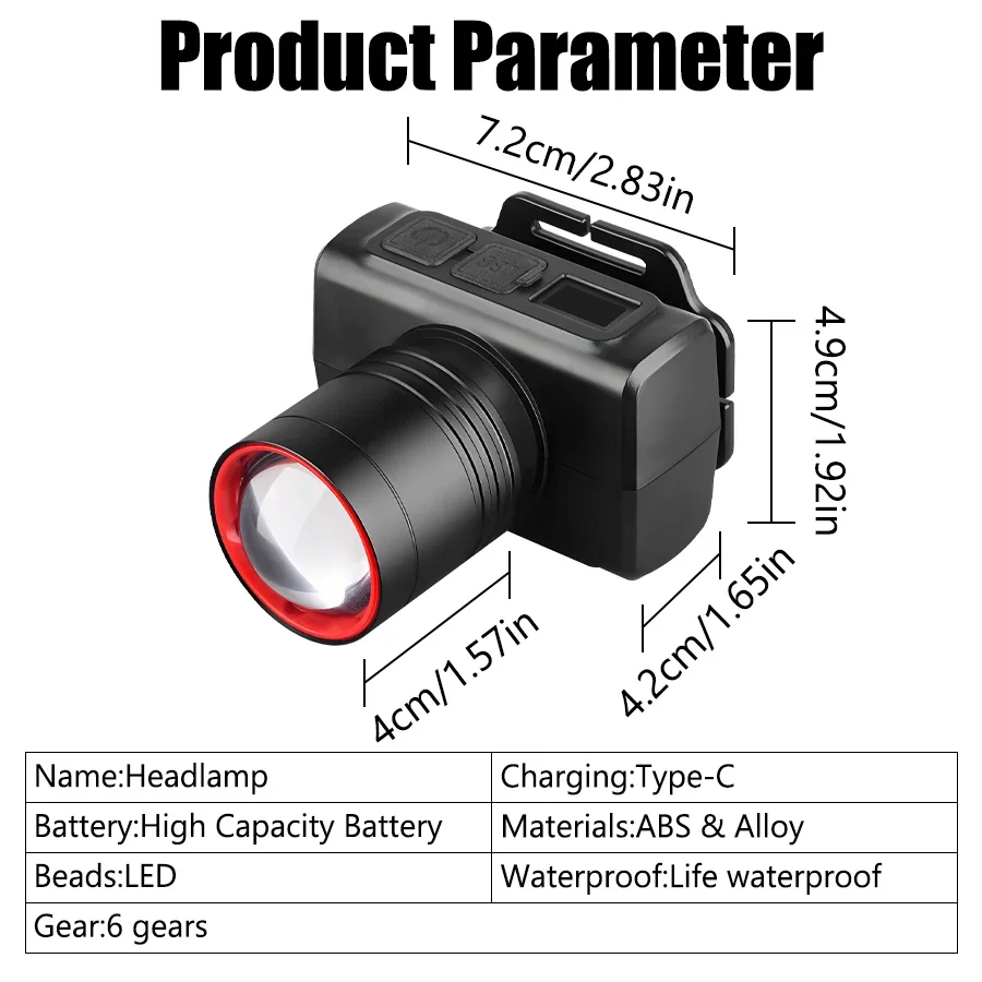 Super Bright LED Headlamp RechargeableHead Light Motion Sensor Front Led Head Flashlight Waterproof Outdoor Camping Flashing