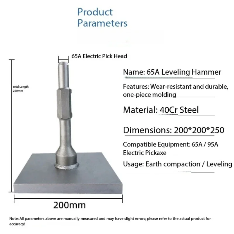 65A Flat & Pointed Shovel Chisel for Electric Demolition Hammer, Heavy Duty Digging Tool for Trench Digging Tree Root Removal