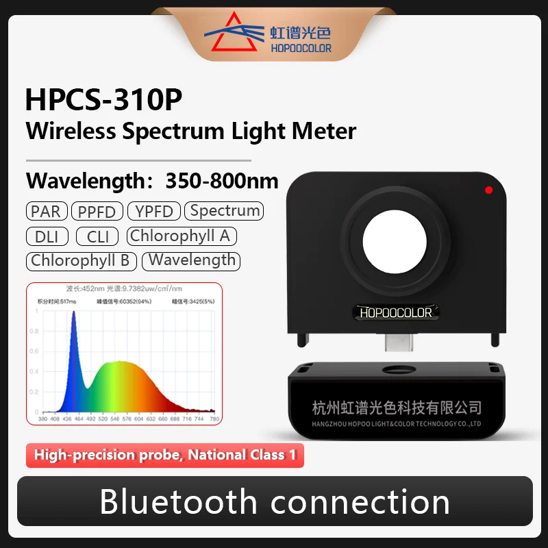 HPCS-310P 350-800nm GrowLight PPFD PAR Meter Light Quantum Flux Density Test