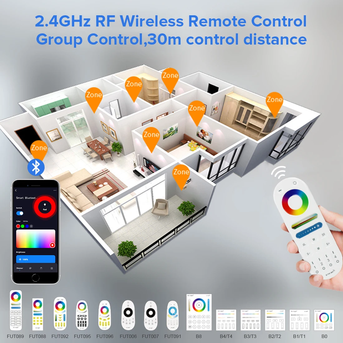 Zigbee 3.0 Smart LED Strip Controller 5 in 1 Bridge Tuya Dual Mode Gateway Smart Things Alexa RF Remote 2.4G DC12V-24V