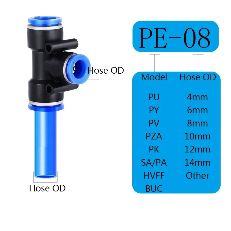 Pneumatic Fittings Pipe Connectors Quick Release Connector PU PY PK PE PV SA  Air Tube 4mm 6mm 8mm 10mm Push In Hose Couping