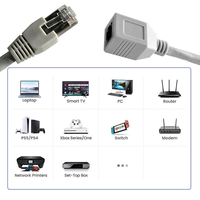 Extension Cat 7 Ethernet Cable Shielded Network SSTP Cat7 Extension Cable RJ45 Male to Female Ethernet Extension Cord Cat7
