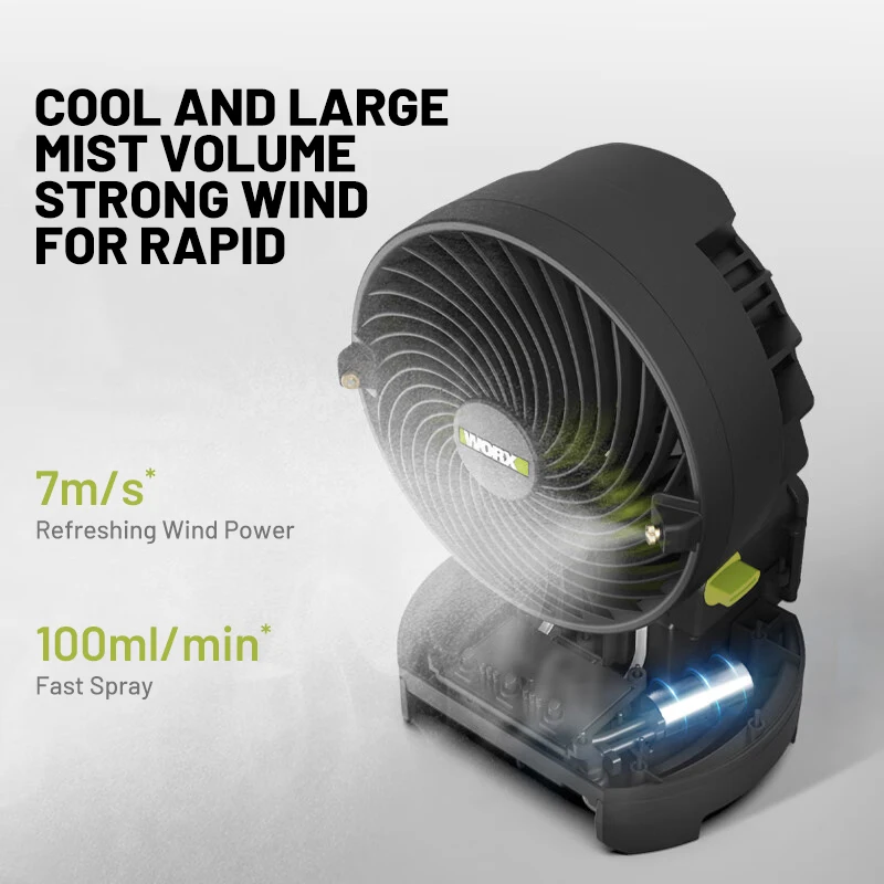 WORX 20V Lithium Battery Electric Fan WU053.9 Bare Machine Mini Charging Portable High Wind Power Construction Site Dormitory