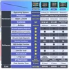 Autel MaxiSys Elite II PRO 診断スキャナー J2534 プログラミング & コーディング ツール、38+ リセット アクティブ テスト、CANFD &DoIP、AutoScan 2.0 2