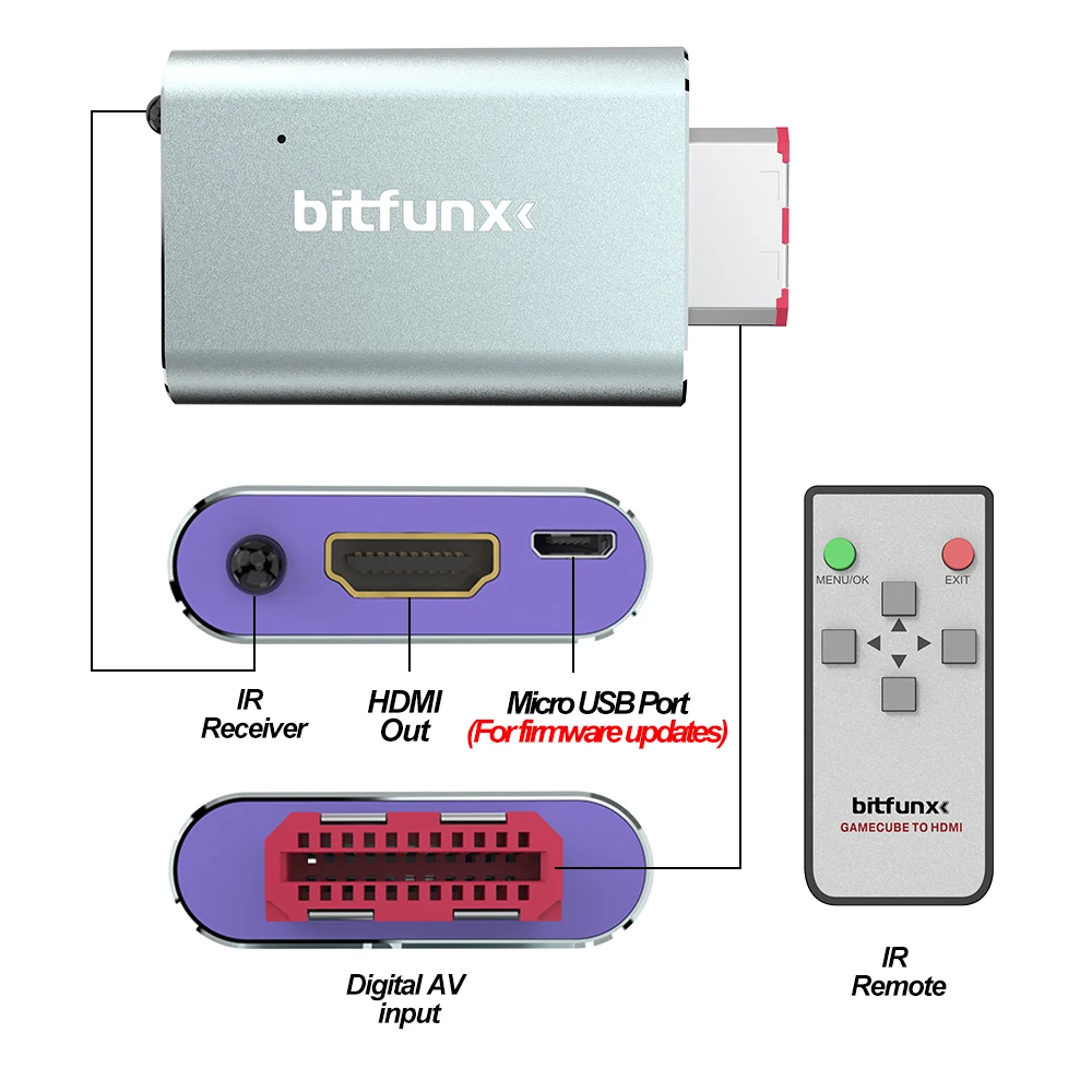 BitFunx NGC To Digital HDMI Converter Adapter Line Doubler and SD2SP2 MicroSD Card Reader Adapter For All Gamecube Game Consoles