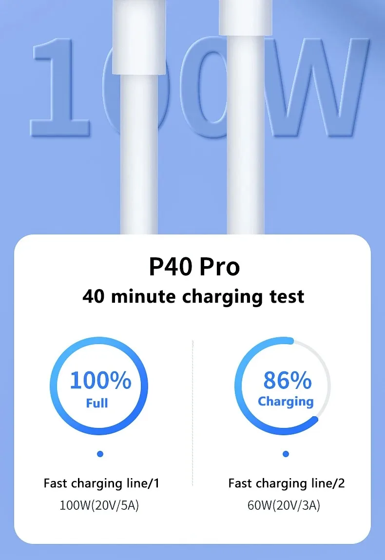 NNBILI 3-4Pcs 100W USB Typ C Zu USB C Kabel USB-C PD Schnelle Lade Schnelle ladegerät Draht Kabel Für Samsung Xiaomi Typ-C USBC Kabel – Detail 5