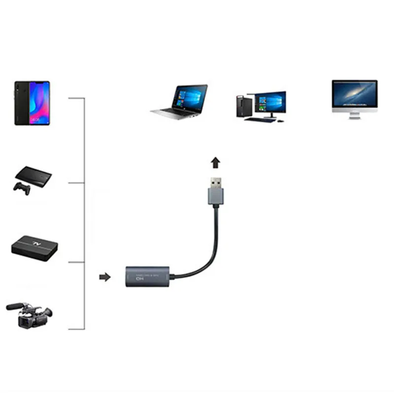 بطاقة التقاط فيديو للألعاب ، بث في الوقت الفعلي ، مسجل ، USB ، HD ، صوت ، 4K ، 60 إطارًا في الثانية