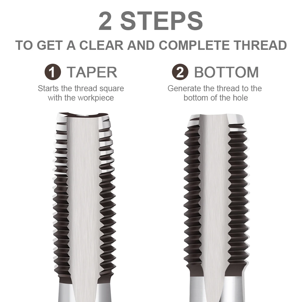 CMCP 2pcs M2 M3 M4 M5 M6 M7 M8 M10 M12 M14 M16 HSS Screw Tap Drill Bit Set Metric Thread Tap Straight Flute Plug Tap Hand Tools