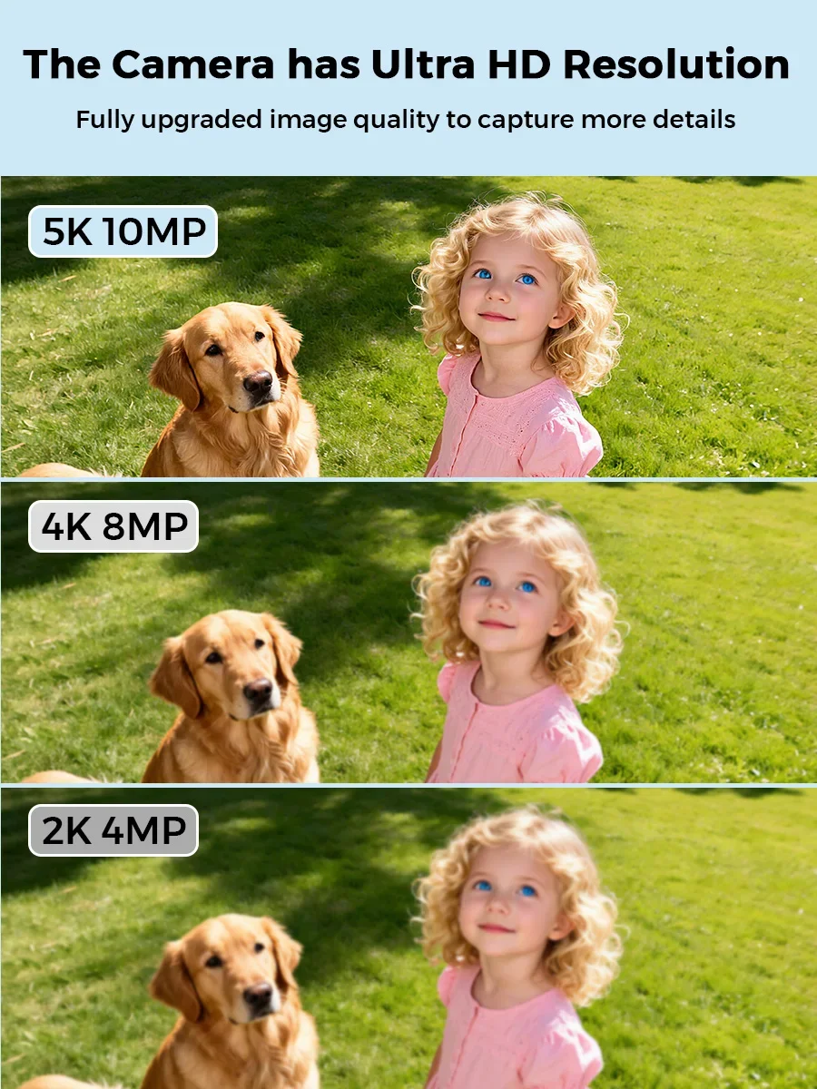 10MP 5K Dual Lens Dual Screens Wifi Camera Smart Night Vision 8MP 4K ICSEE APP Surveillance Camera SD Card Storage Home Security