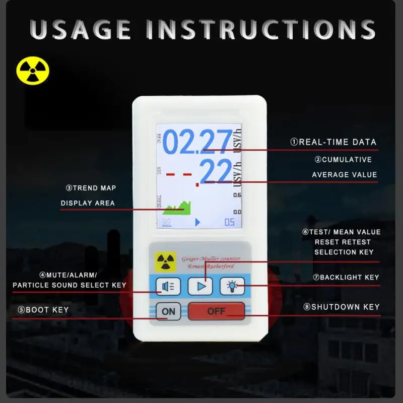 Nuclear Radiation Detector Tester BR-6 Radiation Detector Ionizing Radiation