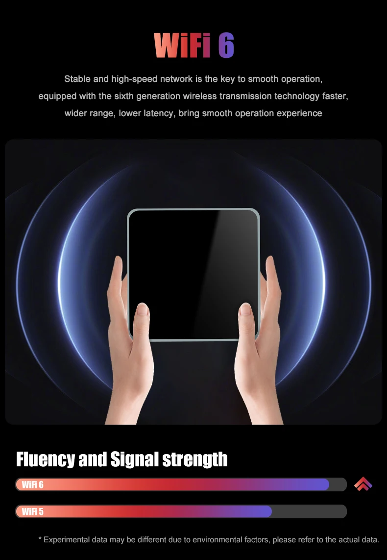 Aittact AMD Mini PC Gamer Ryzen 9 6900HX ES 8 Core 2xDDR5 2xLAN 2.5G NVMe USB4 Windows 11 Pro كمبيوتر ألعاب صغير لسطح المكتب #6